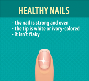  Healthy Nails