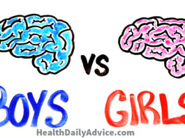 Are Boys Smarter Than Girls