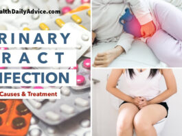 Urinary Tract Infection In Women Causes and Treatment