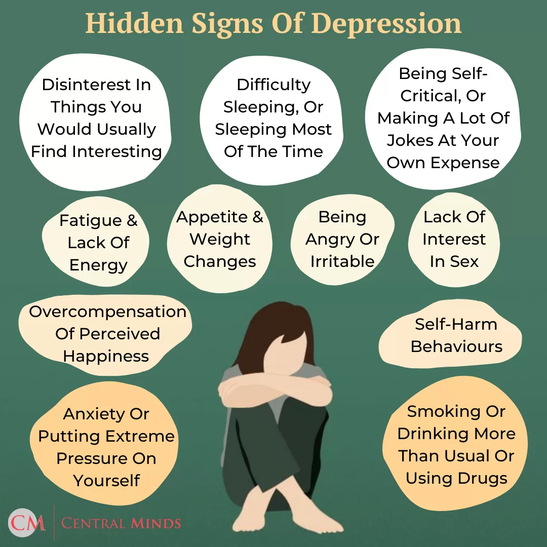 Hidden Signs of Depression