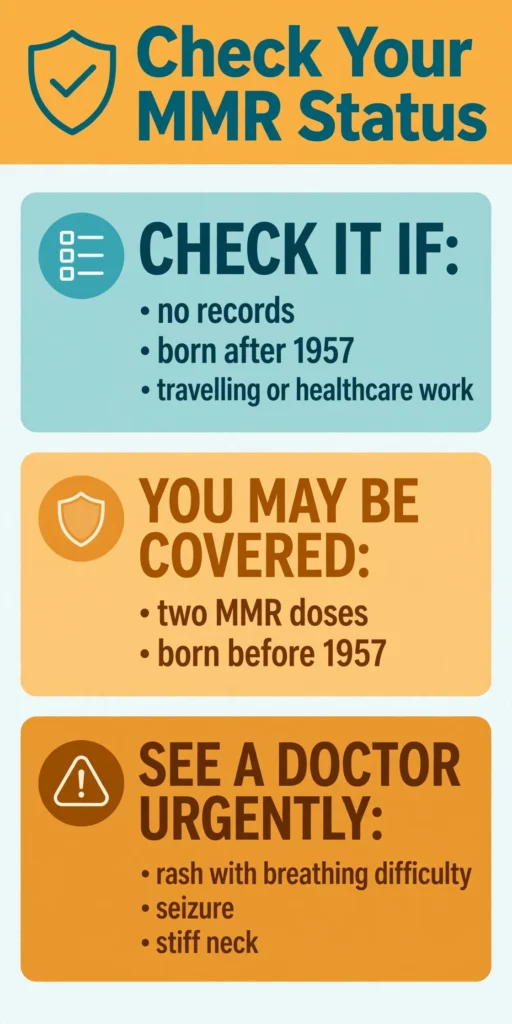 Infographic: check your MMR status if you have no records, were born in 1957 or later, or travel or work in healthcare; you may be covered with two MMR doses or if born before 1957; see a doctor urgently for a rash with breathing difficulty, a seizure or a stiff neck